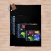 urblanket comparesquarex1000.1u2 18 - Rain World UK Shop